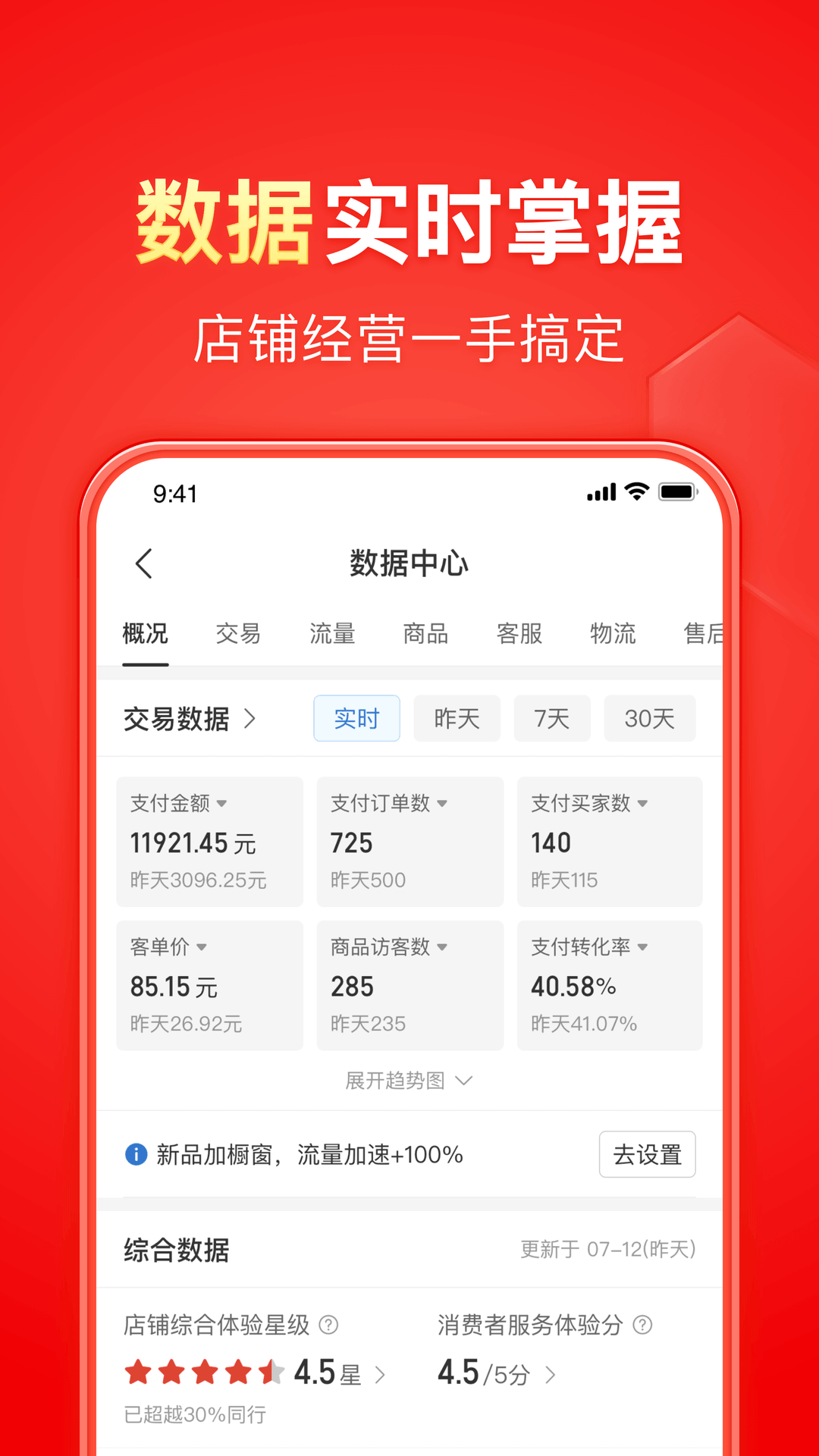 我的姐姐日记300字作文截图